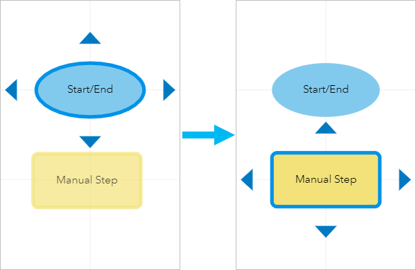 Add step from the Step Library panel by dragging it to an empty area of the canvas